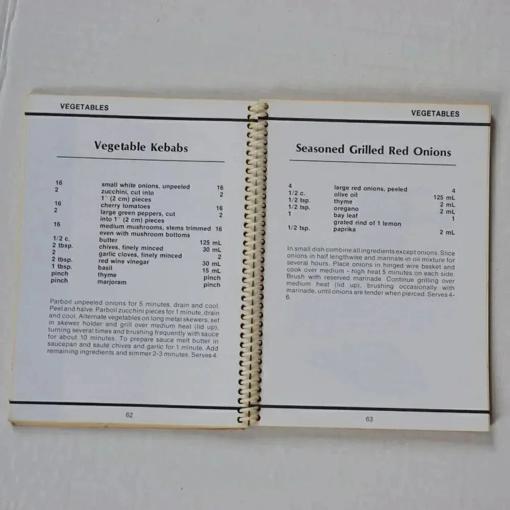 1987 BBQ  Recipe Book - Picture 4 of 4